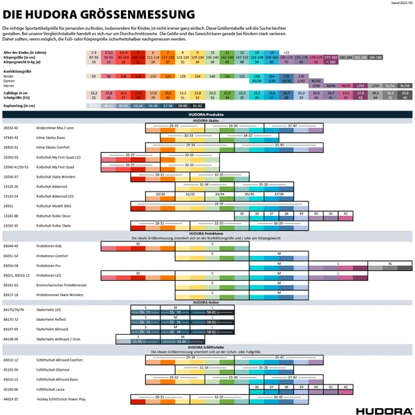 HUDORA ® Biomechanische Beschermerset Comfort Roze - Afbeelding 3